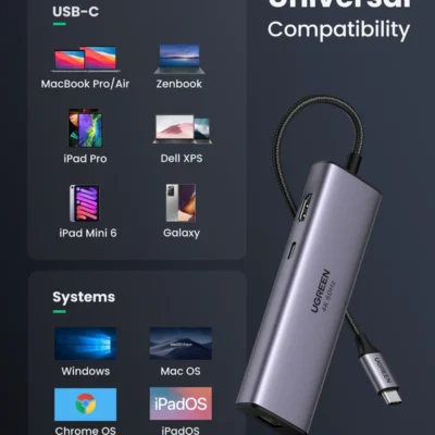 ugreen-7-in-1-4k-hdmi-usb-c-hub-196368