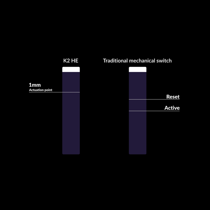 GIF Image